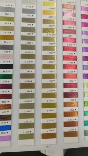 Stickgarn-Farbkarte mit nummerierten Farben, Produktionsfoto